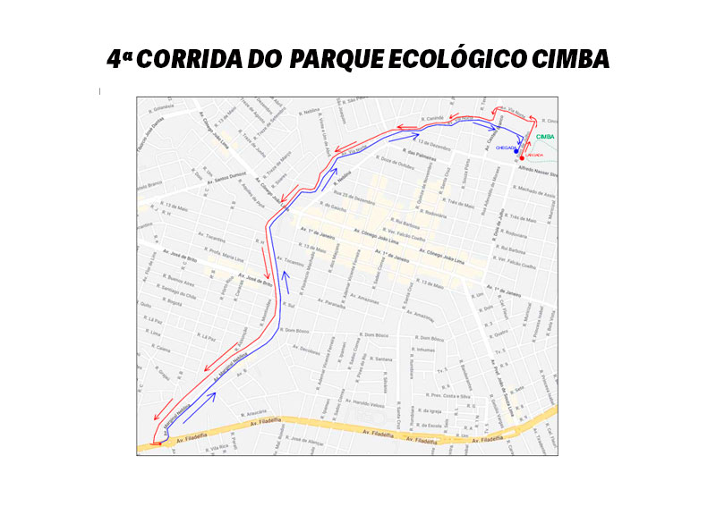 mapa corrida